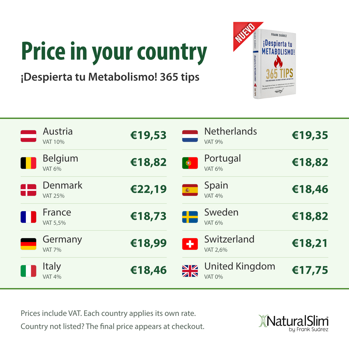 Price in your country: ¡Despierta tu Metabolismo! 365 tips