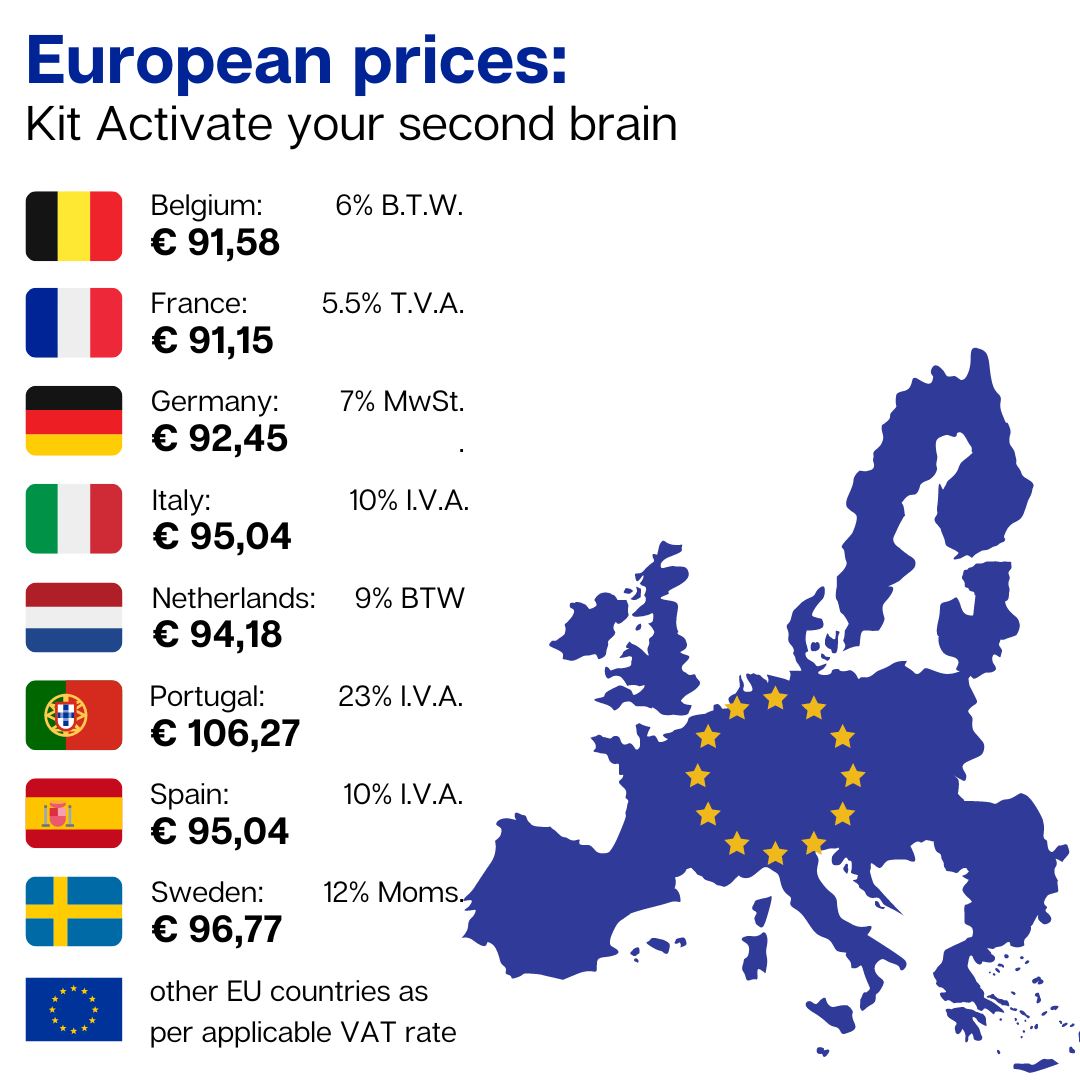 Kit - Probiotiske nødvendigheder