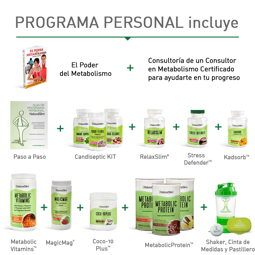 Programa Personal de NaturalSlim - ESPAÑOL - complete kit contents