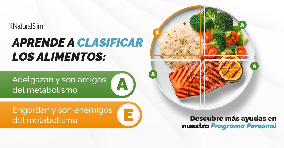 Why Classifying Your Foods Matters (the Dieta 3x1®)