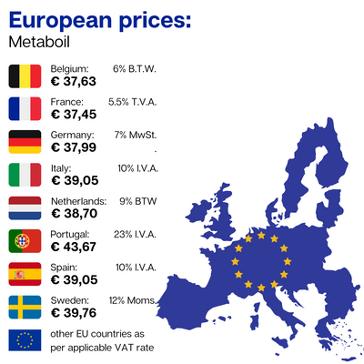 METABOIL 500 - product lifestyle image