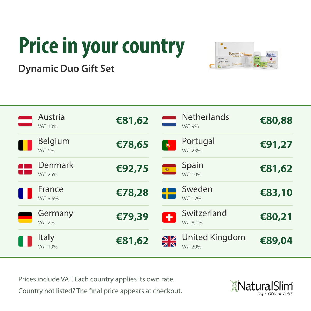 [prices] Price in your country: Dynamic Duo Gift Set