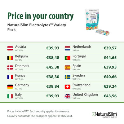 Price in your country: NaturalSlim Electrolytes™ Variety Pack