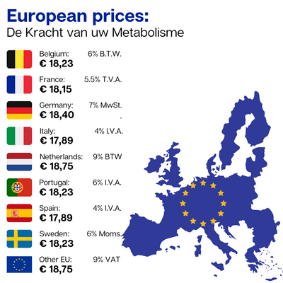 BOEK De Kracht van Uw Metabolisme - NEDERLANDS - additional product view